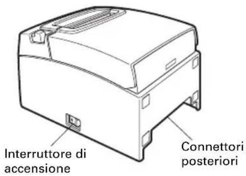 CITIZEN CTS310II - Denominazione dei componenti - 2