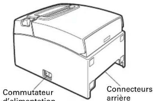 CITIZEN CTS310II - Nom des composants - 2