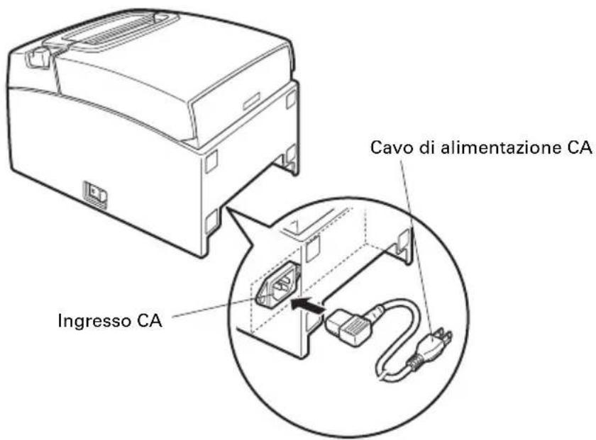 CITIZEN CTS310II - Collegamento del cavo di alimentazione CA - 1