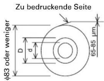 CITIZEN CTS310II - Äußere Ansicht und Abmessungen - 3