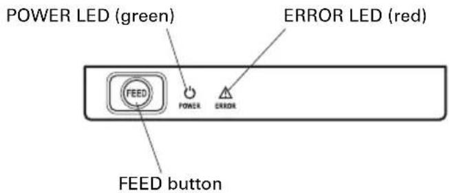 CITIZEN CTS310II - Operation panel - 1