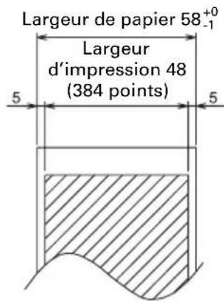 CITIZEN CTS310II - Papier d'impression - 3