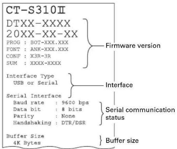 CITIZEN CTS310II - Self-printing - 1