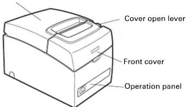 CITIZEN CTS310II - Names of parts - 1