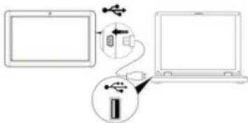 Proscan PLT7044K - Management des fichiers d'application - 1
