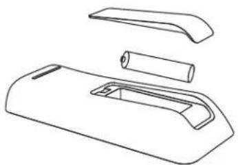 POLK Signa S1 - Ce qu'il y a dans la boîte - 3
