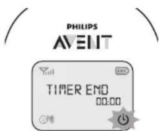 PHILIPS AVENT SCD725 - Alarm karmenia - 2