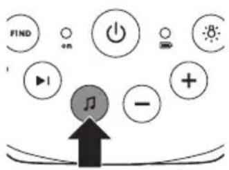 PHILIPS AVENT SCD725 - Funkzioni i ninullës - 1