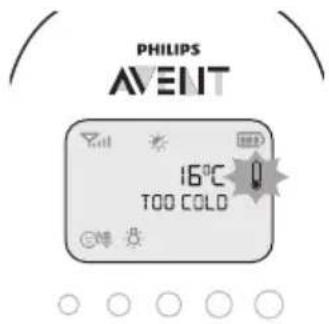 PHILIPS AVENT SCD725 - Rumi temperatuur - 1