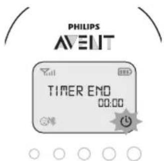 PHILIPS AVENT SCD725 - Etetésidózító - 2