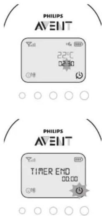 PHILIPS AVENT SCD725 - Časovač krmení - 1