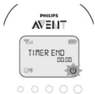 PHILIPS AVENT SCD725 - Barošanas taimeris - 2