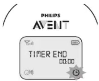 PHILIPS AVENT SCD725 - TamaKaTaNDbIpy TaImepi - 2