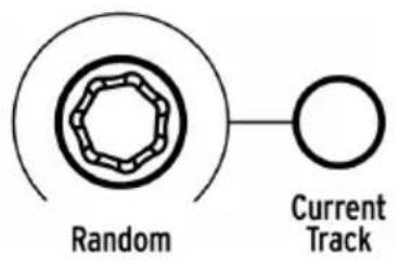 Arturia DrumBrute Impact - Effets de motifs - 2