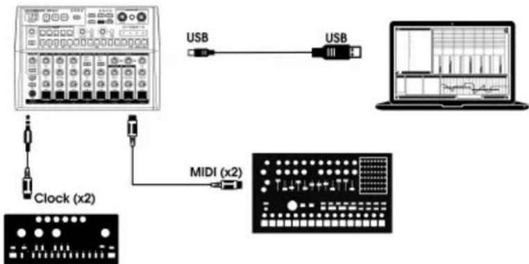 Arturia DrumBrute Impact - 1.1.2....avec des périphériques externes - 1