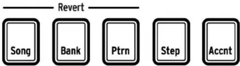 Arturia DrumBrute Impact - Édition de motifs - 1