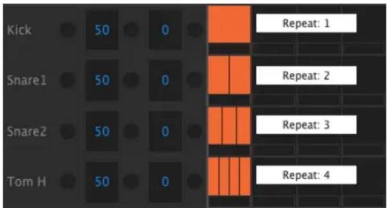 Arturia DrumBrute Impact - La fonction Step Repeat - 2