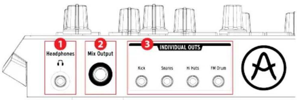 Arturia DrumBrute Impact - Le panneau arrêté, partie 2 - 1
