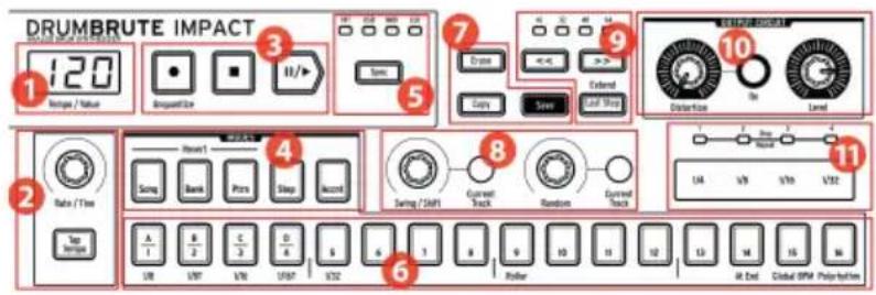 Arturia DrumBrute Impact - Transport, motifs, effects - 1