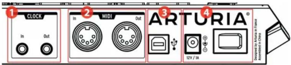 Arturia DrumBrute Impact - Le panneau arrêté, partie 1 - 1
