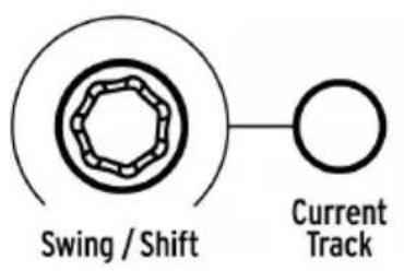 Arturia DrumBrute Impact - Effets de motifs - 1