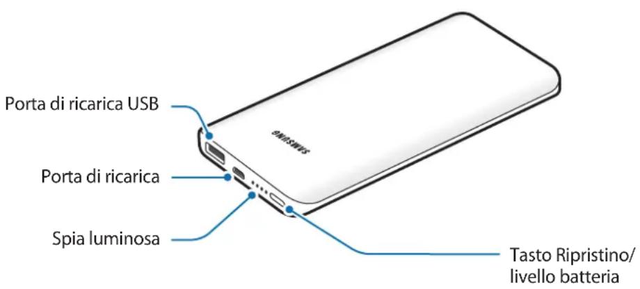 SAMSUNG EBPN920 - Componenti del dispositivo - 1