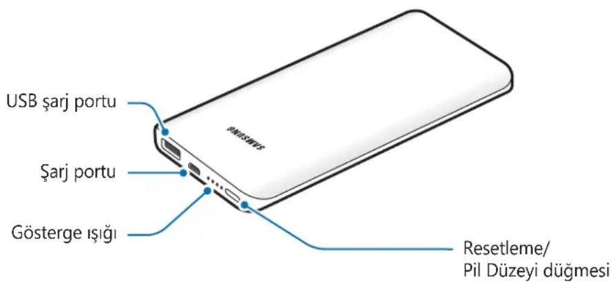 SAMSUNG EBPN920 - Cihaz yerleşimi - 1