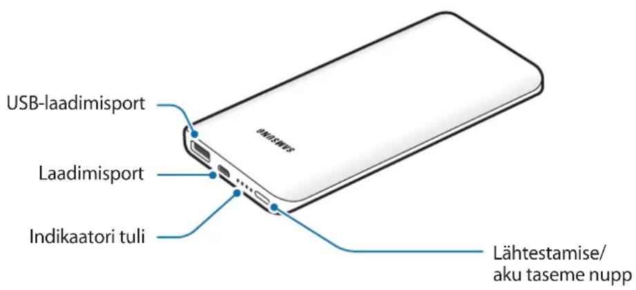 SAMSUNG EBPN920 - Seadme osad - 1