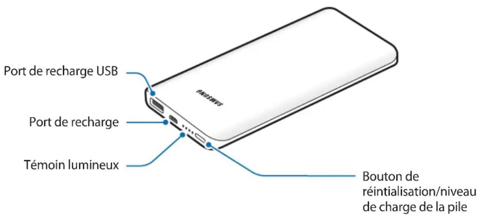 SAMSUNG EBPN920 - Présentation de l'appareil - 1