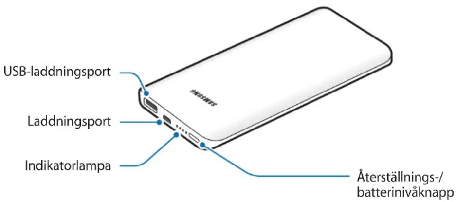 SAMSUNG EBPN920 - Enhetslayout - 1