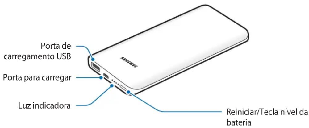 SAMSUNG EBPN920 - Descrição do dispositivo - 1