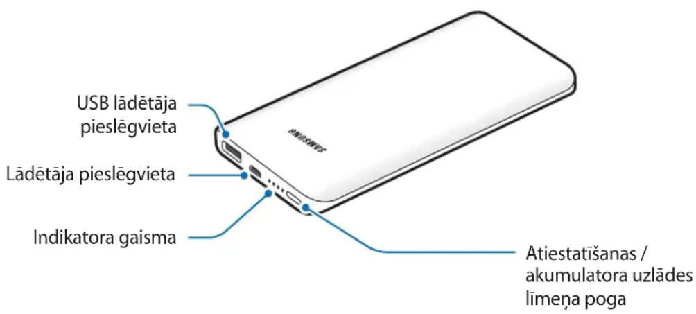 SAMSUNG EBPN920 - lerīces izkārtojums - 1