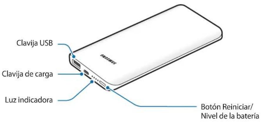 SAMSUNG EBPN920 - Diseño del dispositivo - 1