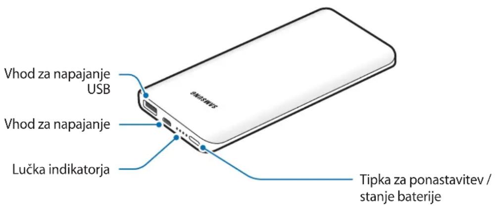 SAMSUNG EBPN920 - Postavitev naprave - 1