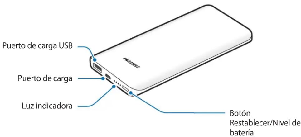 SAMSUNG EBPN920 - Diseño del dispositivo - 1