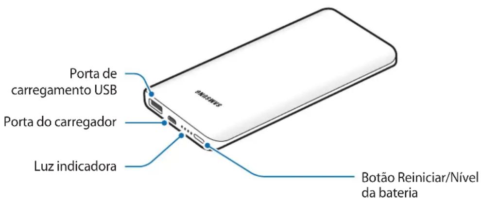 SAMSUNG EBPN920 - Layout do dispositivo - 1