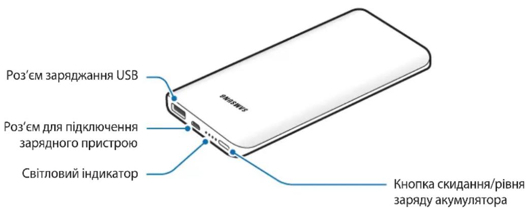 SAMSUNG EBPN920 - Зовнішній вигляд пристрою - 1