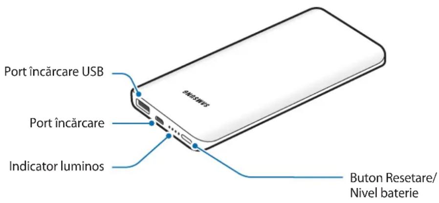 SAMSUNG EBPN920 - Aspectul dispozitivului - 1