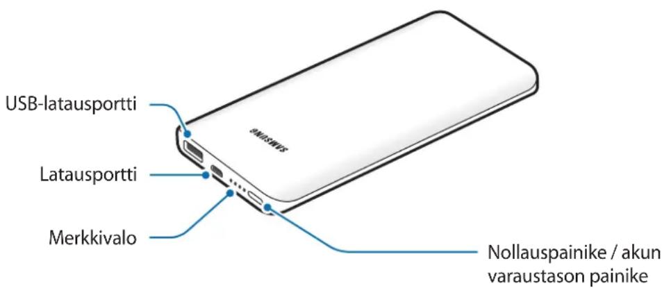 SAMSUNG EBPN920 - Laitteen osat - 1