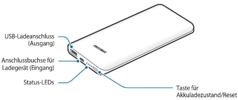 SAMSUNG EBPN920 - Geräteaufbau - 1