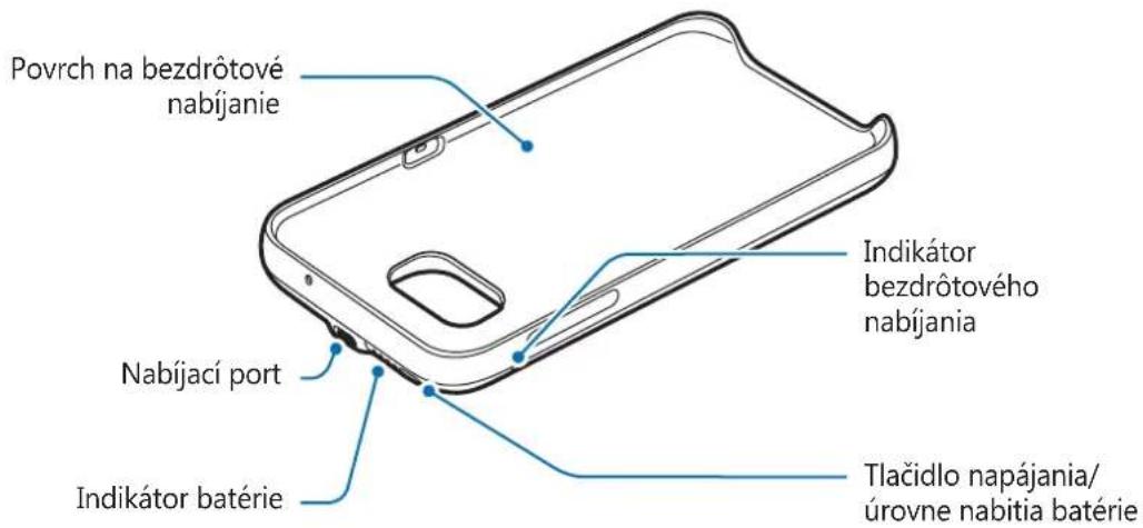 SAMSUNG EPTG935 - Popis zariadenia - 1