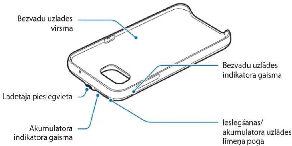 SAMSUNG EPTG935 - lerices izkartojums - 1
