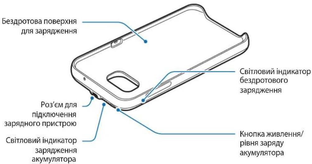 SAMSUNG EPTG935 - 3OBHiushiBvrgIaI npncTroIO - 1