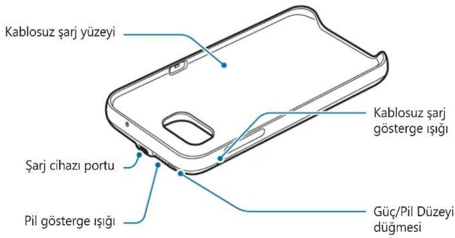 SAMSUNG EPTG935 - Cihaz yerleşimi - 1