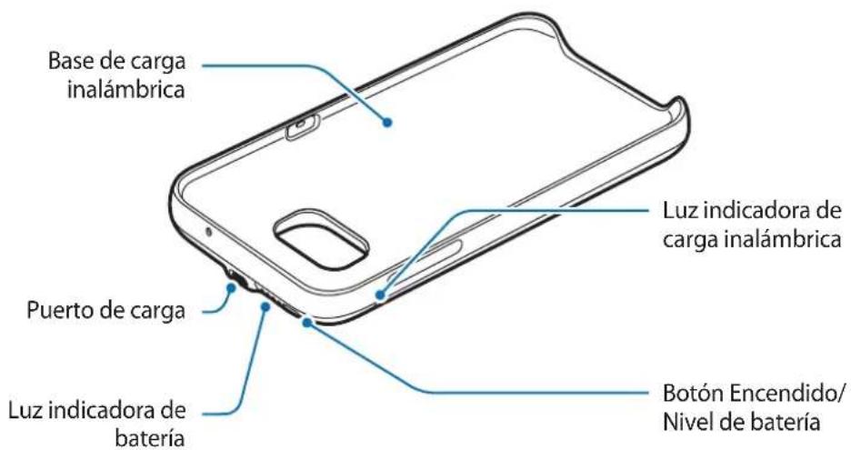 SAMSUNG EPTG935 - Diseño del dispositivo - 1