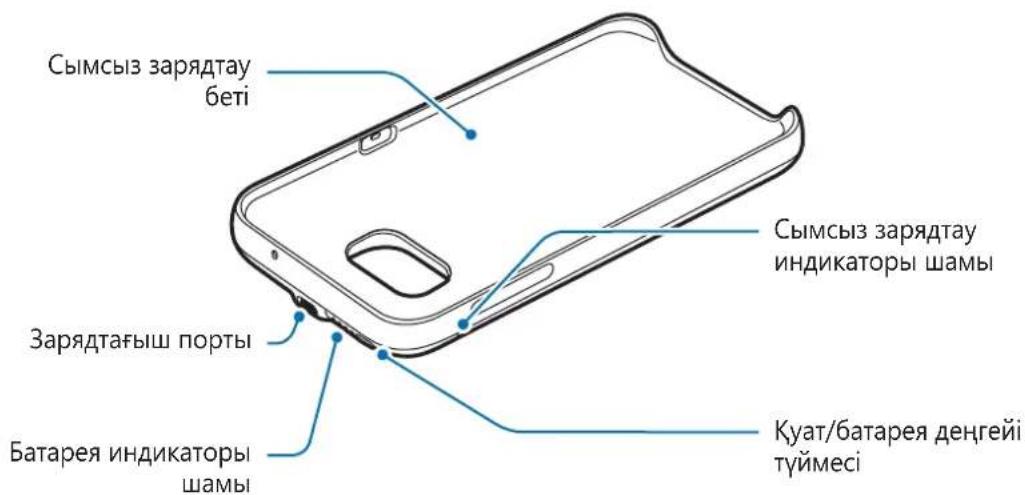SAMSUNG EPTG935 - KypblfblHbIH cbIpTKbl KopiHici - 1