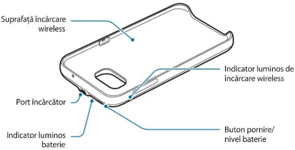 SAMSUNG EPTG935 - Aspectul dispositivului - 1