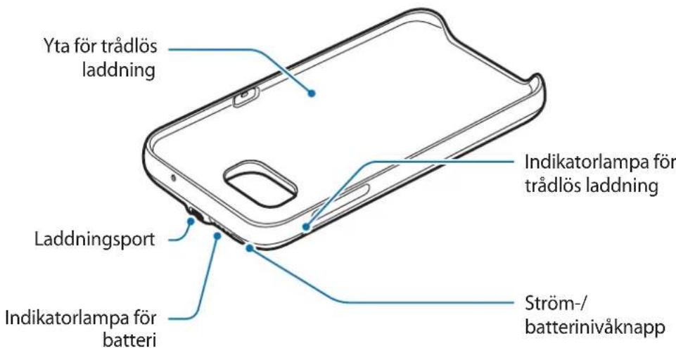 SAMSUNG EPTG935 - Enhetslayout - 1