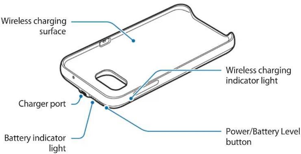 SAMSUNG EPTG935 - Device layout - 1
