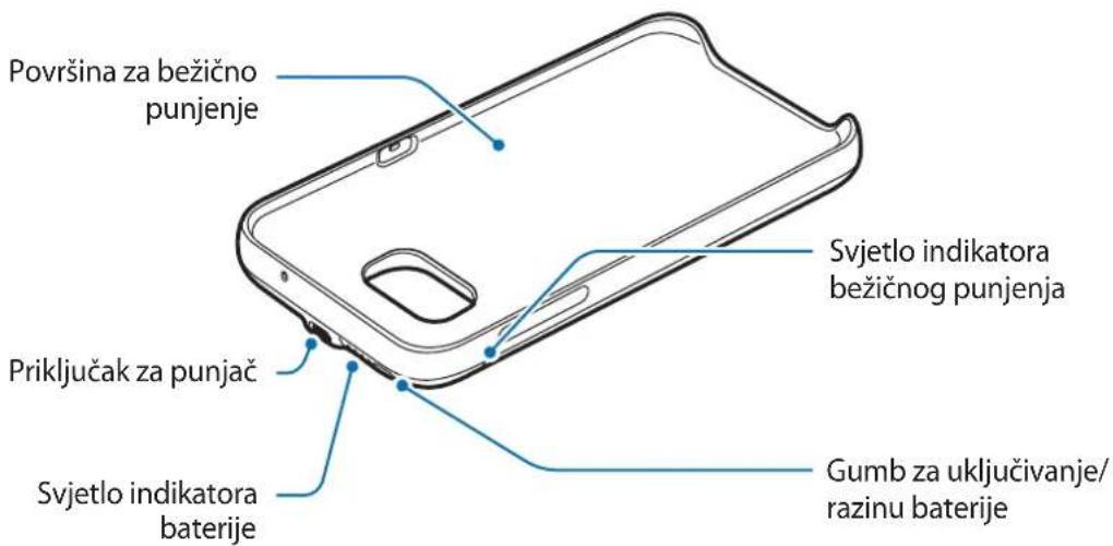 SAMSUNG EPTG935 - Prikaz ureðaja - 1
